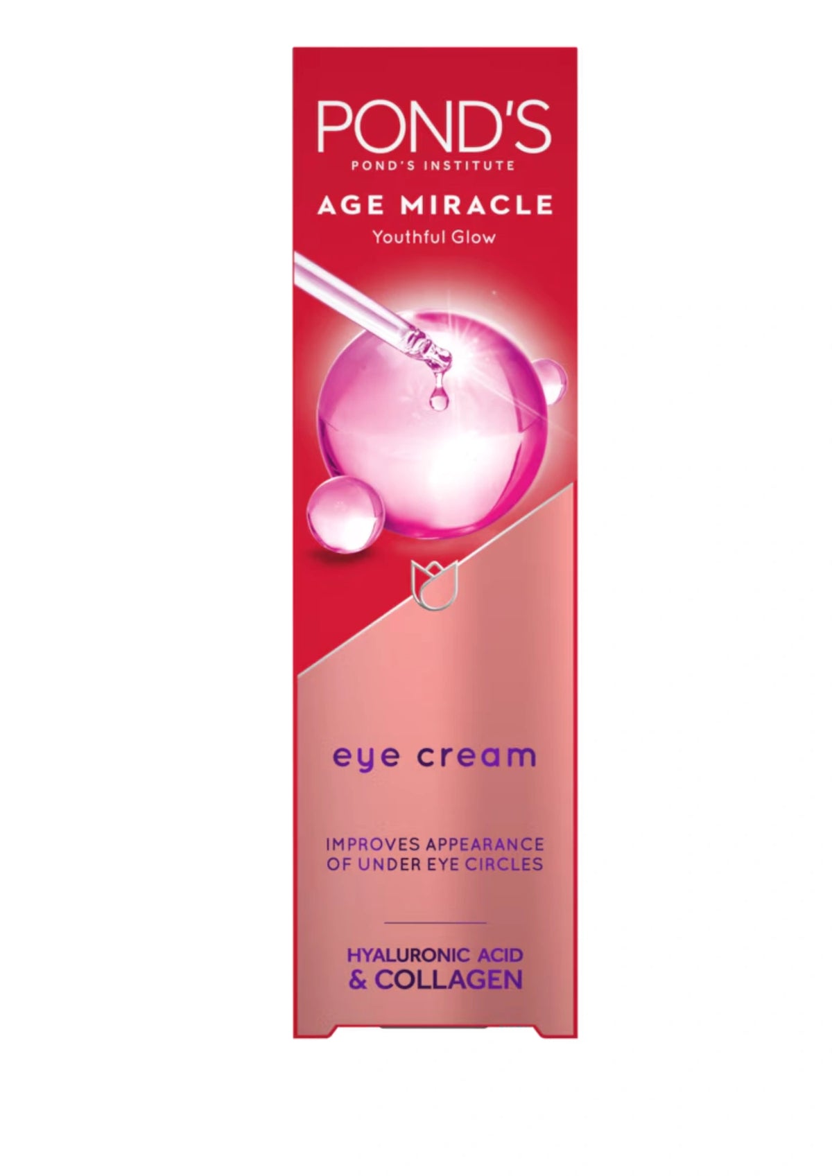 Age Miracle